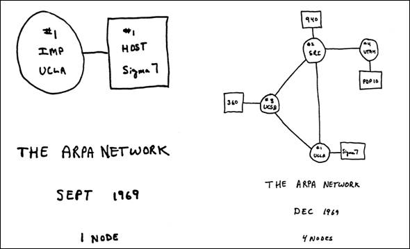 Life Cycle of a Typical gTLD Domain Name - ICANN